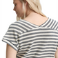 T-shirt stripe structure - 1046411