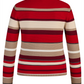 Pullover - 55-124633