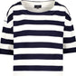 Sweatshirt - 410928