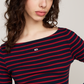 TJW BRETON STRIPE LS - DW0DW19817